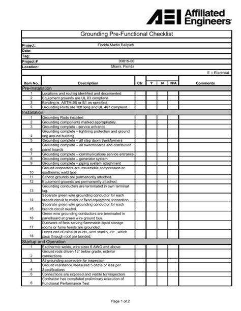 electrical distribution box checklist|grounding system inspection checklist.